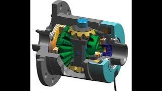 ลิมิเต็ดสลิปทำงานอย่างไร (LSD หรือ Limited Slip Differential) | Car of Know