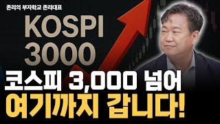 이재명 정부 허니문 랠리 어디까지? [존리의 부자학교 존리 대표]