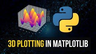 Professional 3D Plotting in Matplotlib