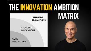 The Innovation Ambition Matrix