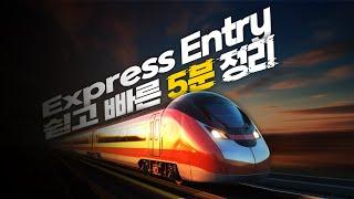 제 2장 | 캐나다 Express Entry 총정리 | 카테고리, 절차, 최근 점수 추이, 가산점 등