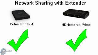 [Review] HDHomerun Prime VS InfiniTV 4 Cable Card Tuner Showdown