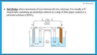 Unit 5 Review Part 1 -  A2 Chemistry Edexcel -  Dr  Hanaa Assil