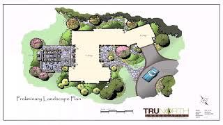 Hard Landscape Design Elements