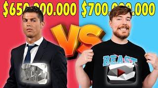 Vergleich: Ronaldo VS MrBeast | GegenStar