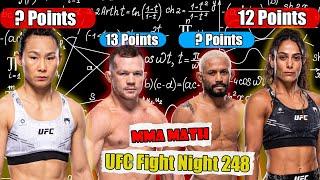 I Used MMA Math to Predict UFC Fight Night Petr Yan vs Deiveson Figueiredo