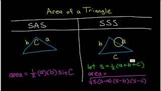 Day 3 (53 to 55) Finding the Area of an Oblique Triangle (non-Right Triangle)