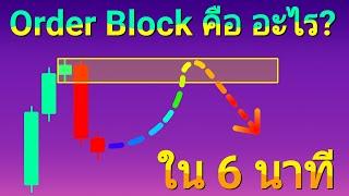 Order Block คือ อะไร? เข้าใจใน 6 นาที! | Guideline ให้เทรดเดอร์มือใหม่