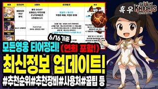 세븐나이츠리버스] 연희 출시 이후 모든 전설/희귀 영웅 티어, 사용차, 추천템셋 정리!(06/16기준) 이거 하나면 현 메타 끝! 딱 알려드립니다!