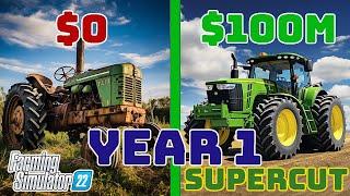 Year 1 Supercut on No Man's Land going from $0 to $100 Million