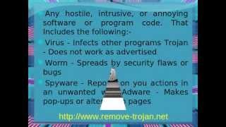 Trojan:Win32/Sirefef.BE : Uninstall  Trojan:Win32/Sirefef.BE completely in easy way