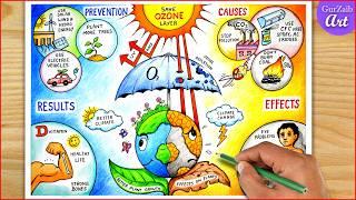 Ozone Day Drawing / save ozone layer poster / Ozone day poster making idea