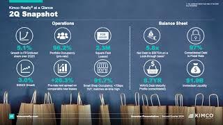 Kimco Realty KIM Q2 2024 Earnings Presentation