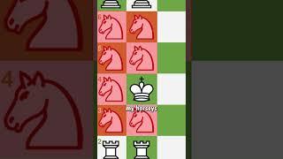 When the Horseys used to hate the King | Chess Memes
