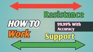 How to Work Support & Rasistance | How to Find Bying and Seling Zone Part 2