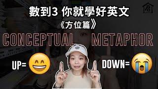 EP89 催眠英文方位篇Up&Down