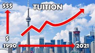 Canada's INSANELY HIGH Cost of Tuition