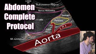 US Abdomen Complete Protocol