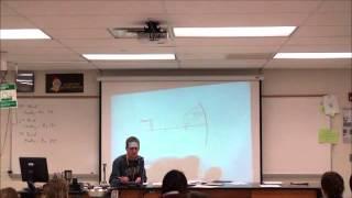 Curved Mirror Equations Lesson