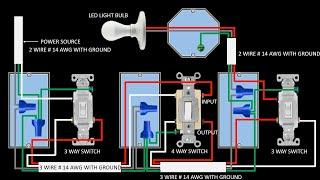 HOW TO WIRE A 4 WAY SWITCH WITH LIGHT | WIRING CONNECTION | WIRING DIAGRAM