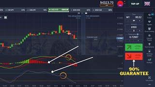 $3000 in 5 Minute using Beginner Strategy - Binary Options Trading 2022 (Powerful Indicator)