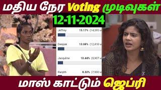 Bigg Boss season 8 Tamil today voting results|Bigg boss season 8 Tamil voting results today|Bb8tamil