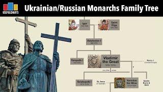 Ukrainian & Russian Monarchs Family Tree