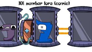 10 | number lore (comic)