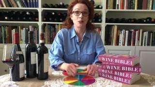 The Wine Clip: Aroma Wheel