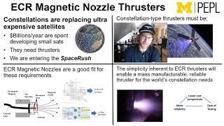 ECR Magnetic Nozzle Thrusters