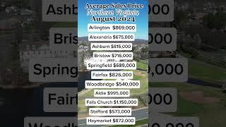 Northern Virginia average home prices August 2024