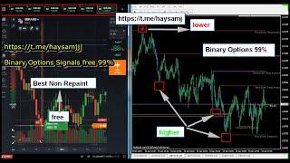 Best Non Repaint Binary arrow Indicator Trading Free Download 2021