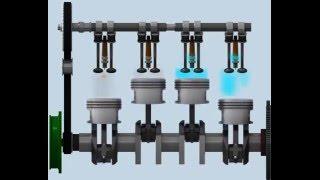 Порядок работы цилиндров в рядном 4 цилиндровом двигателе