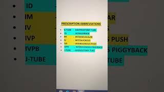 Prescription abbreviations - medical terminology - medtalks