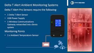 Wireless Temperature and Humidity Monitoring