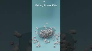 Popcorn vs Sphere 
