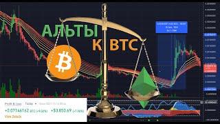 АЛЬТЫ К БИТКОИНУ  Как торговать с плечом!