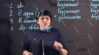 Периодическое изменение свойств атомов химических элементов. 8 класс.