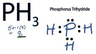 PH3 Lewis Structure - How to Draw the Lewis Structure for PH3