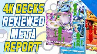 4,000+ decklists reviewed - BEST Meta & Off Meta Findings - Pokemon Pocket Tournament Meta Report