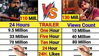 Pushpa 2 movie vs KGF 2 movie 24 Hours Trailer Total Views Count Comparison video।।