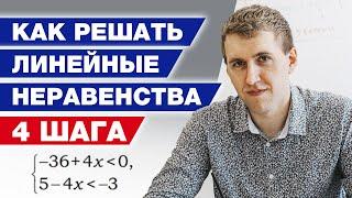 Пошагово решение неравенств! / Как решать линейные неравенства?