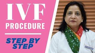 How In Vitro Fertilization is Done? (Hindi) | Prime IVF & Fertility Center