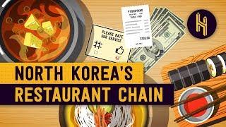 The Global Restaurant Chain Run by North Korea