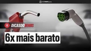 Elétrico ou a combustão? Veja uma média de gastos