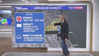 County-by-county breakdown of Hurricane Milton impacts on the First Coast (Weather Update Sun 6pm 10