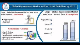 Hydroponics Market, Industry Trends by Type, Companies, Forecast by 2027