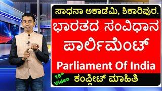 Indian Constitution and Polity | Parliament of India | Manjunatha B | Sadhana Academy | Shikaripura