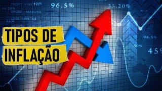 Os Tipos de Inflação – Inflação Explicada