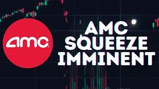 AMC STOCK UPDATE: More Banks and Institutions at Risk